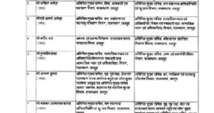 Transfers : राजस्थान सरकार में बड़ा प्रशासनिक फेरबदल: 62 IAS अधिकारियों के तबादले, 21 को अतिरिक्त प्रभार ?