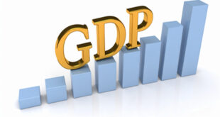 Percentage done : IMF ने वित्त वर्ष 26 और 27 के लिए भारत की IMF वृद्धि दर को रिवाइज कर 6.4 प्रतिशत किया ?