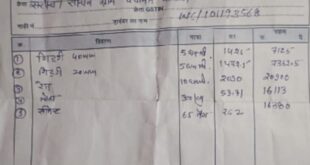 Another shocking scam : जनपद पंचायत लखनादौन के अंतर्गत आने वालीग्राम पंचायत बेलखेड़ी में सामने आया है एक और चौंकाने वाला घोटाला ?