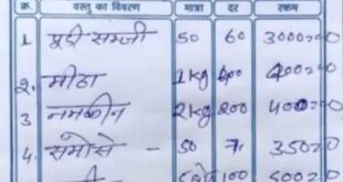 Became unbridled : गंगा संवर्धन कार्यक्रम में फिजूलखर्ची उजागर, जनता शांत, पर भ्रष्टाचार बेलगाम होता गया ?