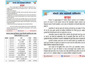 Denial of news : “परफेक्ट मिशन” समाचार पत्र में प्रकाशित खबर का खंडन, तथाकथित पत्रकार घनश्याम पाठक पर गंभीर आरोप