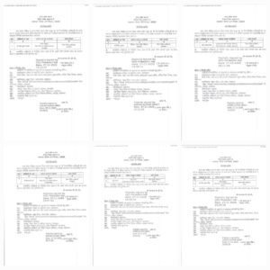 Education Department : शिक्षा विभाग में बड़ा फेरबदल, 30 जिलों में बीएसए की मिली नई तैनाती, 70 से अधिक शिक्षाधिकारियों का तबादला ?