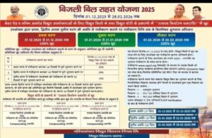 Saharanpur UP : सहारनपुर यूपी में बिजली उपभोक्ताओं को योगी सरकार देने जा रही बड़ी राहत,1 दिसम्बर से चलाएगी ये अभियान ?