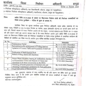 Notice Request Printing : हापुड़ सूचना विभाग ने 1.1.2026 की अर्हता पर मतदाता सूची विशेष पुनरीक्षण नोटिस मुद्रण माँगा ?