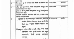 Advisory issued : शीतलहर/ठंड से बचाव हेतु जिला प्रशासन द्वारा एडवाइजरी जारी ?