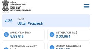 Solar Boom : सोलर बूम : योगी आदित्यनाथ सरकार ने रचा इतिहास, तीन लाख इंस्टॉलेशन का रिकॉर्ड ?