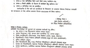 Claims and objections : पंचायत अनन्तिम मतदाता सूची प्रकाशित, 24–30 दिसंबर तक दावे-आपत्तियाँ, अंतिम सूची 6 फरवरी 2026 ?