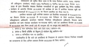 Provisional panchayat voter : अनन्तिम पंचायत मतदाता सूची निरीक्षण, दावे-आपत्तियाँ 24–30 दिसंबर 2025 तक आमंत्रित हैं ?