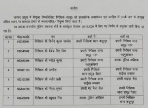 Inspectors for crime control : पुलिस अधीक्षक के निर्देश पर हापुड़ में अपराध नियंत्रण हेतु निरीक्षकों के स्थानांतरण