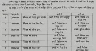 Inspectors for crime control : पुलिस अधीक्षक के निर्देश पर हापुड़ में अपराध नियंत्रण हेतु निरीक्षकों के स्थानांतरण