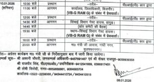 Agarwal's press conference : हापुड़ में सिंचाई विभाग गेस्ट हाउस में प्रभारी मंत्री कपिल देव अग्रवाल की प्रेस वार्ता