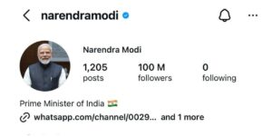 High approval rating : नरेंद्र मोदी इंस्टाग्राम पर 100 मिलियन फॉलोअर्स, वैश्विक डिजिटल प्रभाव और उच्च अप्रूवल रेटिंग ?