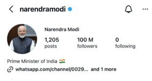 High approval rating : नरेंद्र मोदी इंस्टाग्राम पर 100 मिलियन फॉलोअर्स, वैश्विक डिजिटल प्रभाव और उच्च अप्रूवल रेटिंग ?