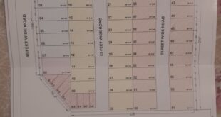 Inazione di l'amministrazione : हापुड़ के पिलखवा क्षेत्र में भू-माफियाओं का तांडव: गरीब किसानों पर अन्याय और प्रशासन की निष्क्रियता