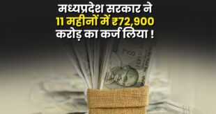 Preparing to take : मध्यप्रदेश पर कर्ज का बोझ बढ़ा ! 11 महीनों में ₹72,900 करोड़ उधार, बजट से पहले ₹5,600 करोड़ और लेने की तैयारी