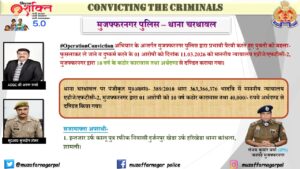 Punished with punishment : युवती को बहला-फुसलाकर दुष्कर्म करने वाला आरोपी 10 साल की सजा से दंडित