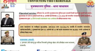 Punished with punishment : युवती को बहला-फुसलाकर दुष्कर्म करने वाला आरोपी 10 साल की सजा से दंडित