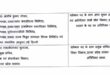 Assigned Additional Charge : यूपी सरकार ने बड़े प्रशासनिक फेरबदल में वरिष्ठ अधिकारियों को अतिरिक्त प्रभार सौंपा