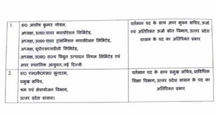 Assigned Additional Charge : यूपी सरकार ने बड़े प्रशासनिक फेरबदल में वरिष्ठ अधिकारियों को अतिरिक्त प्रभार सौंपा