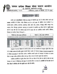Millions of candidates participated : यूपी प्रवक्ता भर्ती परीक्षा 9-10 मई को, 624 पदों के लिए लाखों अभ्यर्थी शामिल ?