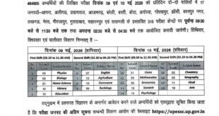 Millions of candidates participated : यूपी प्रवक्ता भर्ती परीक्षा 9-10 मई को, 624 पदों के लिए लाखों अभ्यर्थी शामिल ?