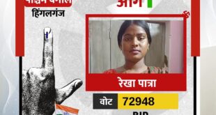 Success was achieved : बंगाल चुनाव में महिला सुरक्षा मुद्दा निर्णायक, बीजेपी रणनीति को बड़ी चुनावी सफलता मिली