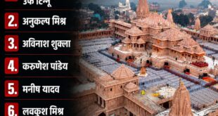 Questions Raised : राम मंदिर दान चोरी मामले में एफआईआर के बाद बड़ा एक्शन, दो गिरफ्तार, जांच की दिशा पर उठे सवाल