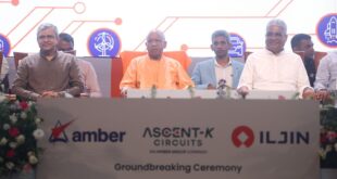 Connectivity will improve : जेवर में इलेक्ट्रॉनिक्स परियोजनाओं का शिलान्यास, पीसीबी उत्पादन और बुलेट ट्रेन कनेक्टिविटी बढ़ेगी