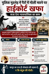 To the judiciary : इलाहाबाद हाईकोर्ट ने पुलिस मुठभेड़ों पर जताई नाराजगी, कहा सजा देने का अधिकार केवल न्यायपालिका को