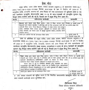 Beneficiary : यूपी सरकार ने 2026-27 छात्रवृत्ति आवेदन और भुगतान की समय-सारिणी जारी, सभी वर्गों के छात्र होंगे लाभान्वित