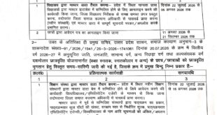 Beneficiary : यूपी सरकार ने 2026-27 छात्रवृत्ति आवेदन और भुगतान की समय-सारिणी जारी, सभी वर्गों के छात्र होंगे लाभान्वित