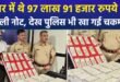 Counterfeit notes seized : पालघर में कार से 97.91 लाख रुपये के जाली नोट बरामद, क्राइम ब्रांच ने आरोपी को किया गिरफ्तार ?