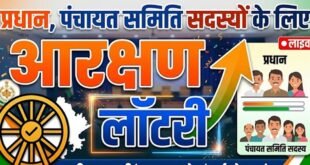 The Arithmetic of Reservation : जिला परिषदों व पंचायत समितियों के वार्डों की लॉटरी आज : तय होगा आरक्षण का गणित ?