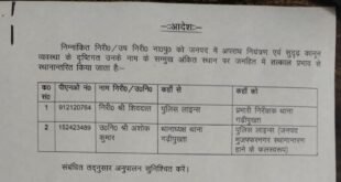 Ashok Kumar : शामली इंस्पेक्टर शिवदत्त बने गढ़ीपुख्ता थाना प्रभारी, अशोक कुमार को किया गया लाइन हाजिर