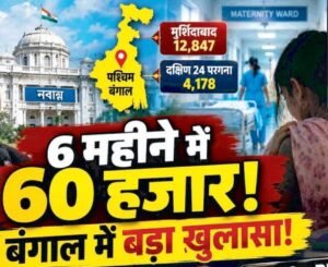 Increased anxiety : पश्चिम बंगाल में छह महीने में करीब 60 हजार नाबालिग डिलीवरी के आंकड़ों ने बाल विवाह पर चिंता बढ़ाई