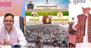 Providers of food : पीएम मोदी ने 9.34 करोड़ से अधिक किसानों को हस्तांतरित किए 18,690 करोड़ रुपये, सीएम भजनलाल ने कहा- अन्नदाताओं की खुशहाली से ही देश की समृद्धि