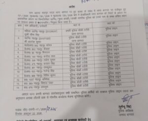 Police officer : बागपत में पुलिस की बड़ी कार्रवाई: टटीरी चौकी इंचार्ज समेत सभी 14 पुलिसकर्मी लाइन हाजिर, छात्रों के विवाद में लापरवाही पर SP का एक्शन