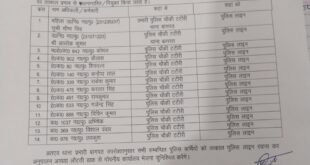 Police officer : बागपत में पुलिस की बड़ी कार्रवाई: टटीरी चौकी इंचार्ज समेत सभी 14 पुलिसकर्मी लाइन हाजिर, छात्रों के विवाद में लापरवाही पर SP का एक्शन